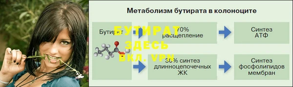 МДМА Лиски